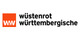 Logo W&W Asset Management GmbH
